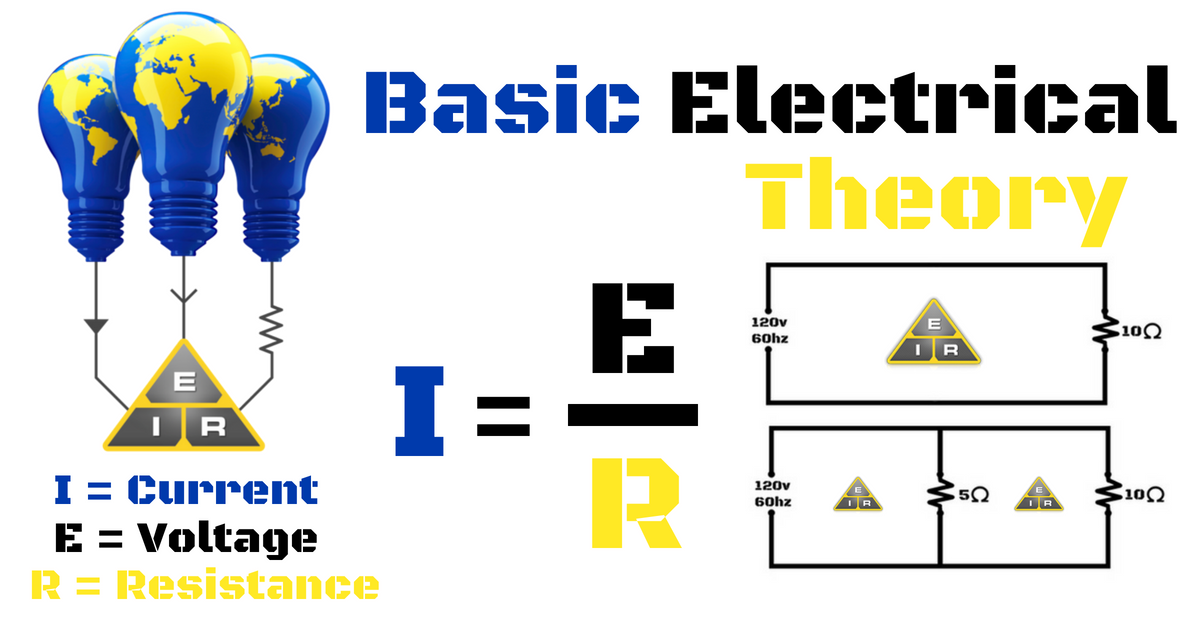 Basic Electrical Theory Understanding Electricity