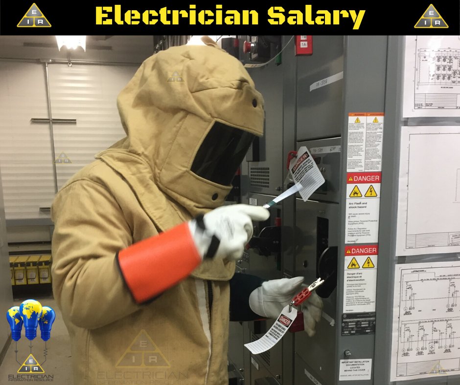 Electrician Salary