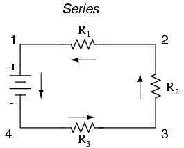 Learn the difference between a series and parallel circuit